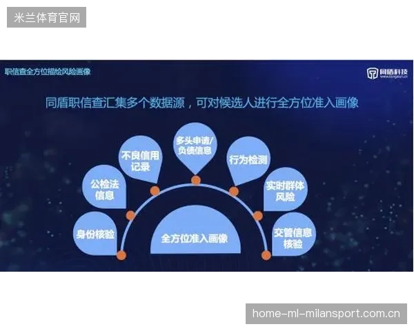 AC米兰传球训练创新突破，引入“压力倒计时”助力决策快线